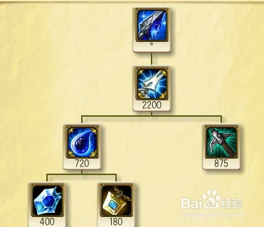 LOL探险家EZ技巧