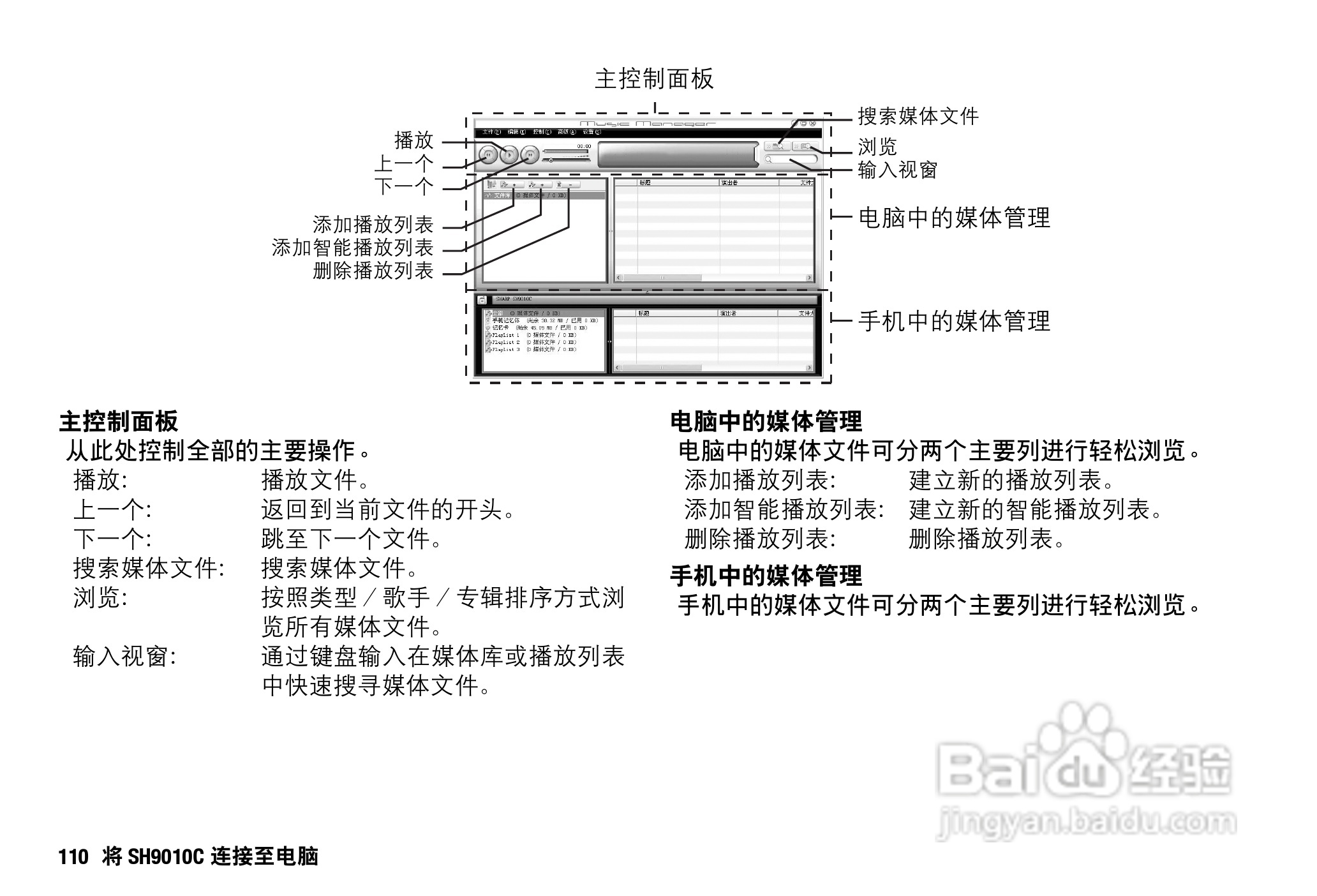Sharp SH9010C 手机 说明书:[11]