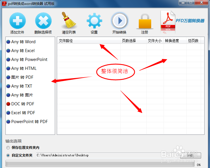 迅捷PDF转换器功能特点