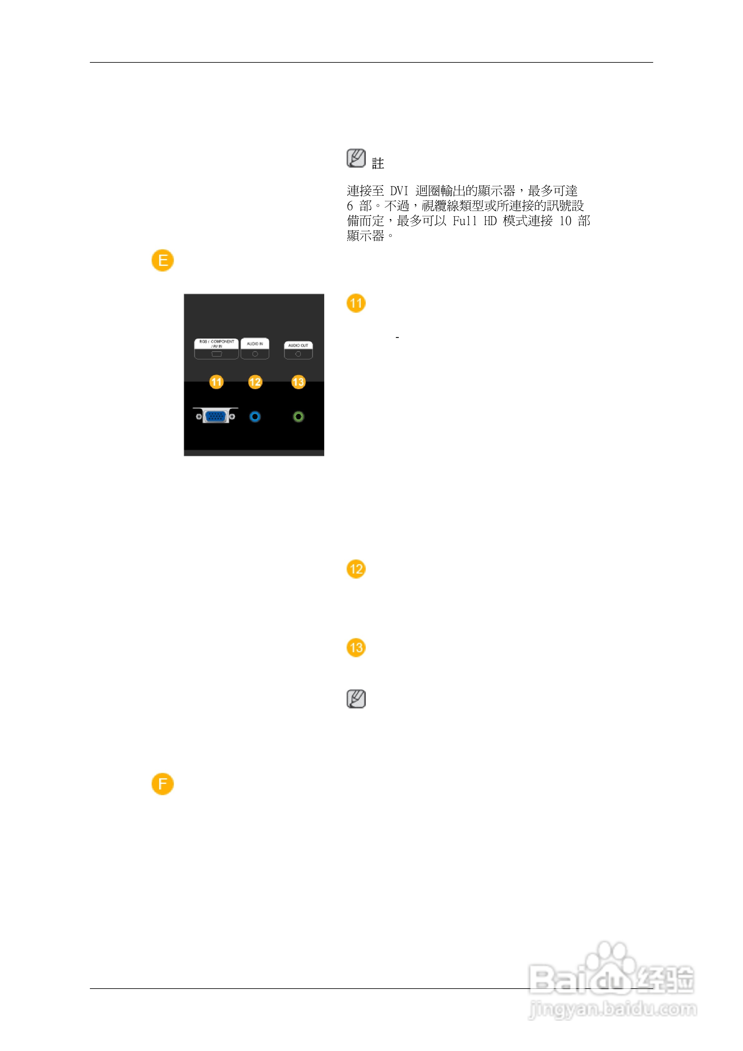 三星400EX液晶显示器使用说明书:[2]