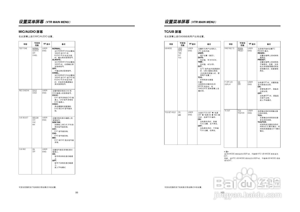 松下AJ-HDC20AMC数码摄像机说明书:[5]