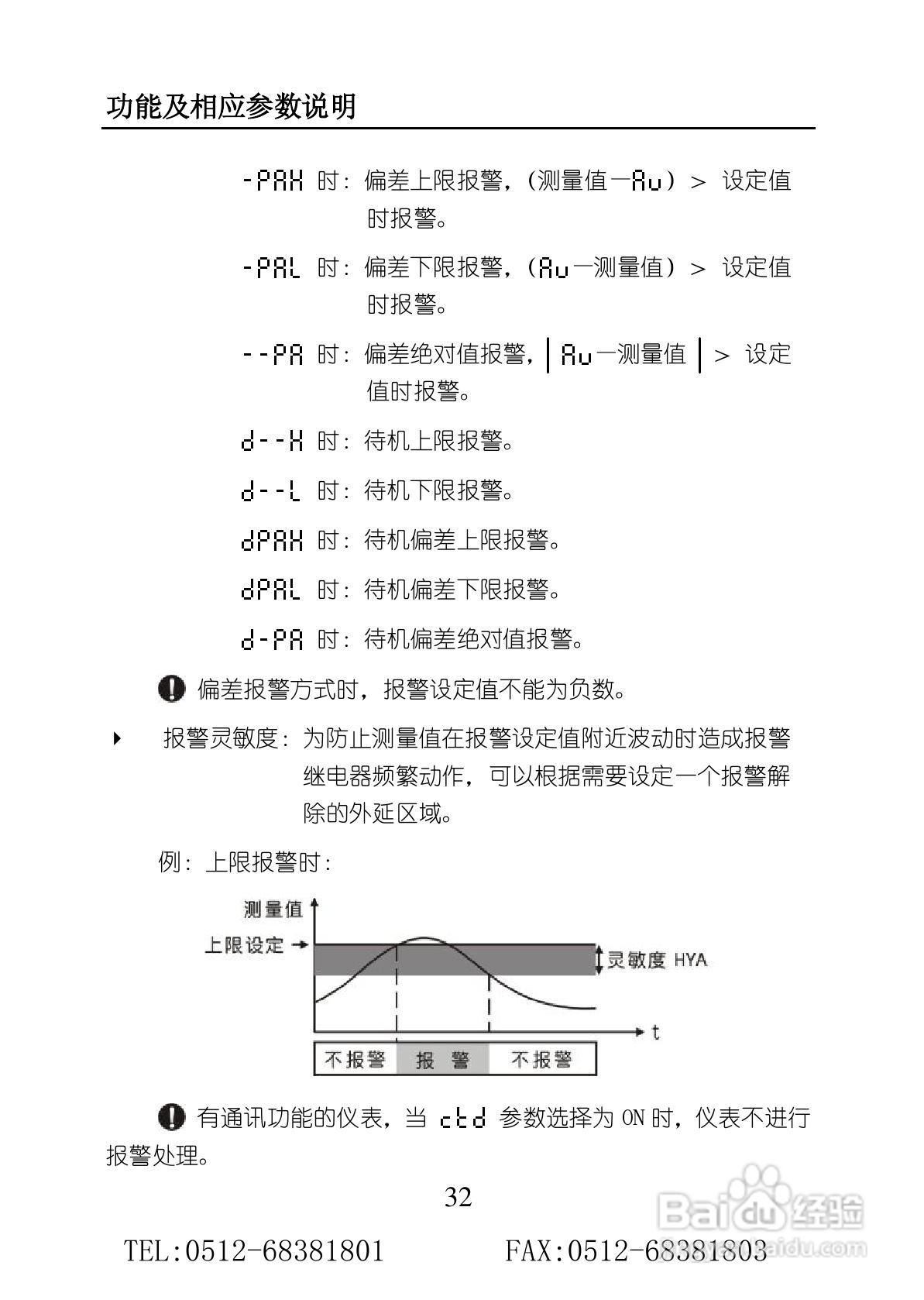 苏州迅鹏SPB-XST单通道智能数显仪使用手册:[4]