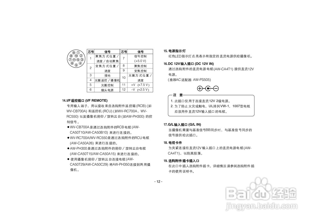 松下AW-E750数码摄像机说明书:[2]