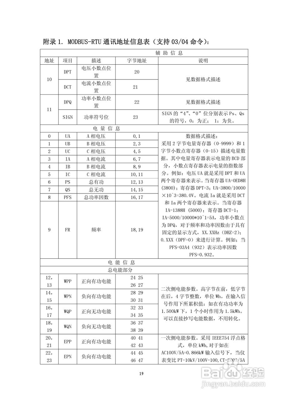 ACXE798多功能网络电力仪表使用说明书:[3]