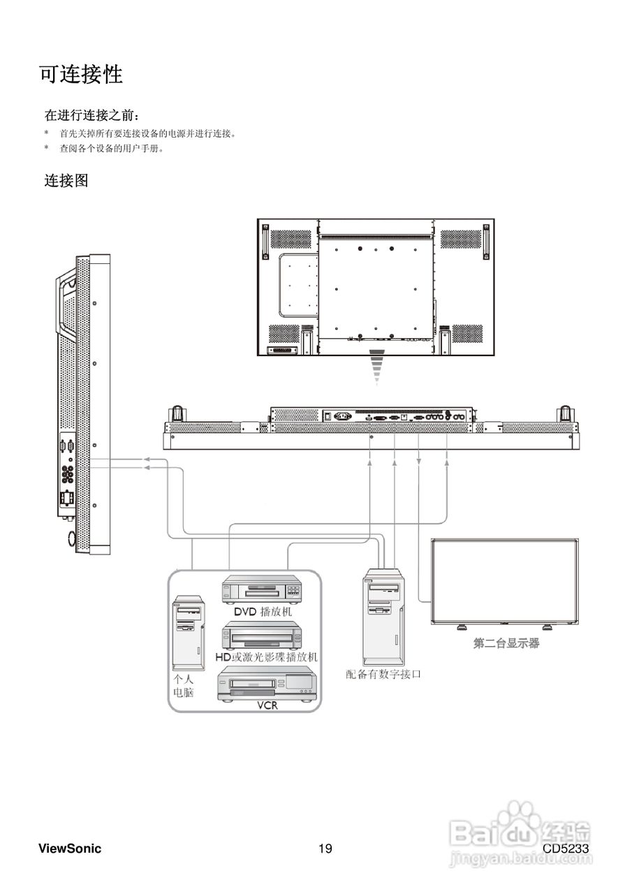 ViewSonic优派CD5233显示器说明书:[3]