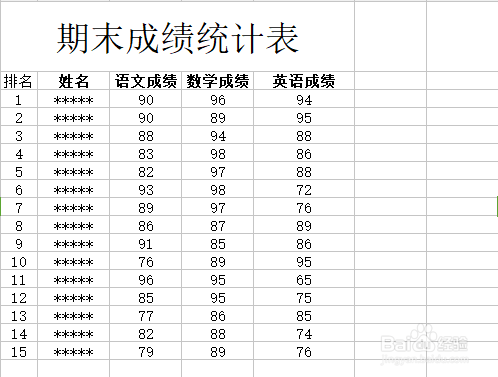 Excel表格怎么求和？