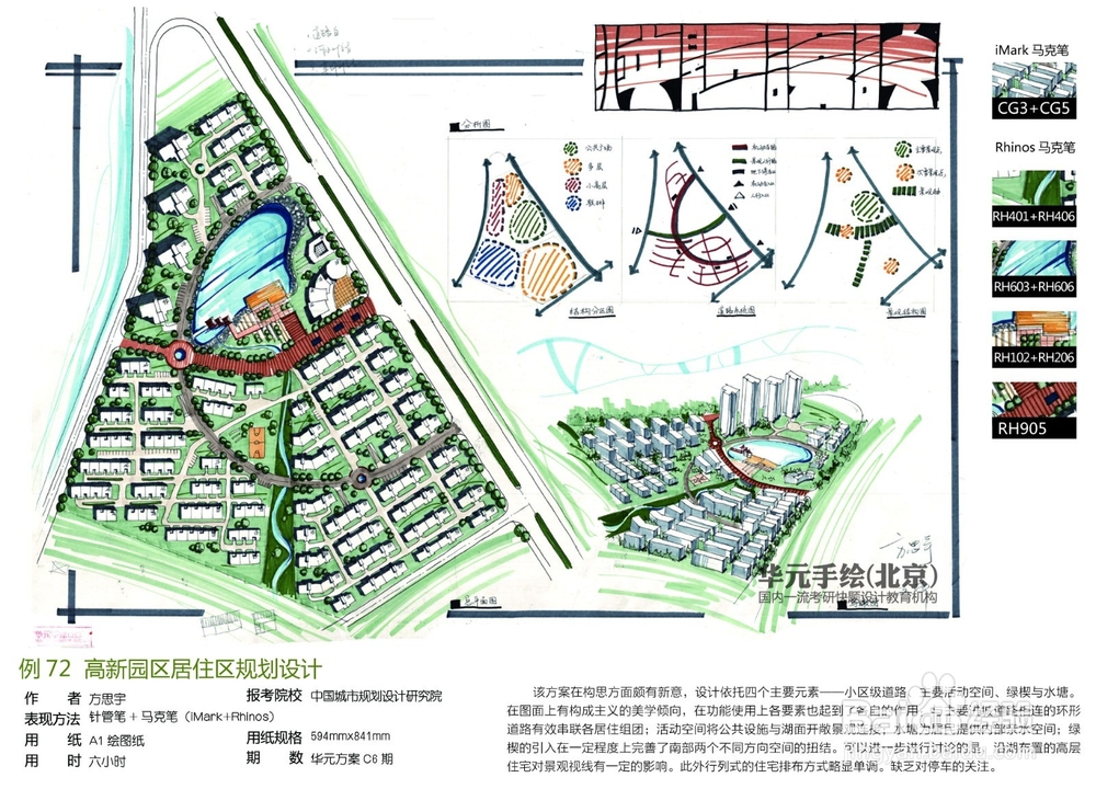 东南大学规划考研快题时间分配-华元手绘15年版