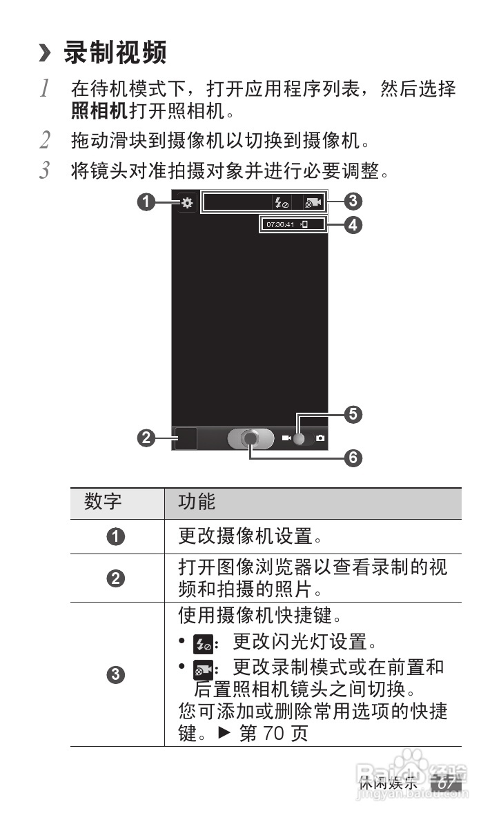 三星 SCH-i929手机说明书:[7]