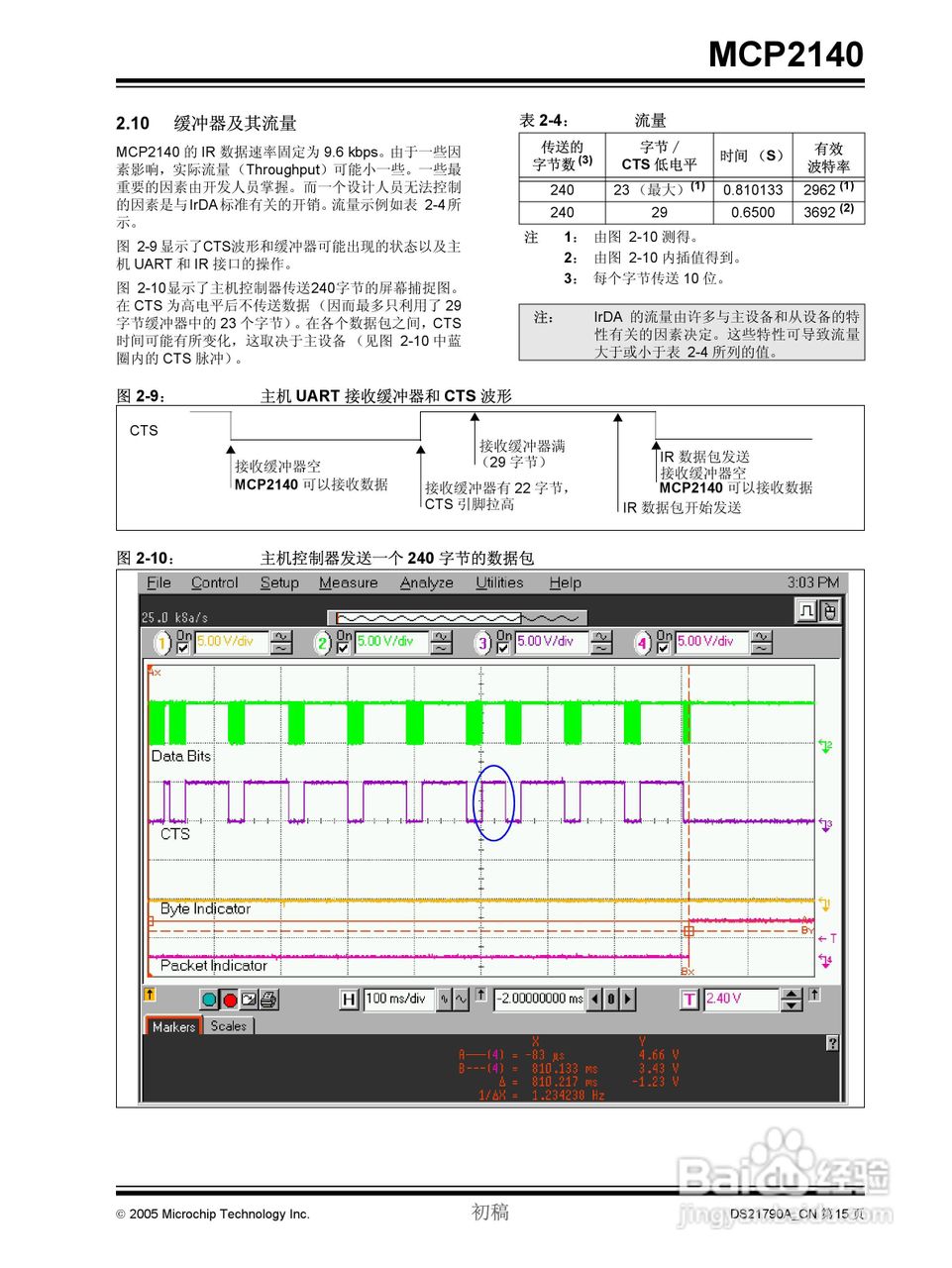 MICROCHIP MCP2140控制器说明书:[2]