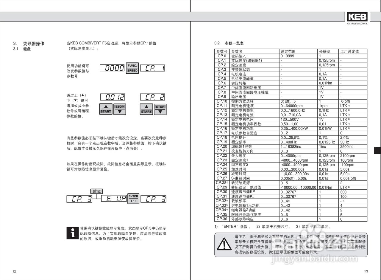 KEBF5变频器伺服使用说明书:[4]