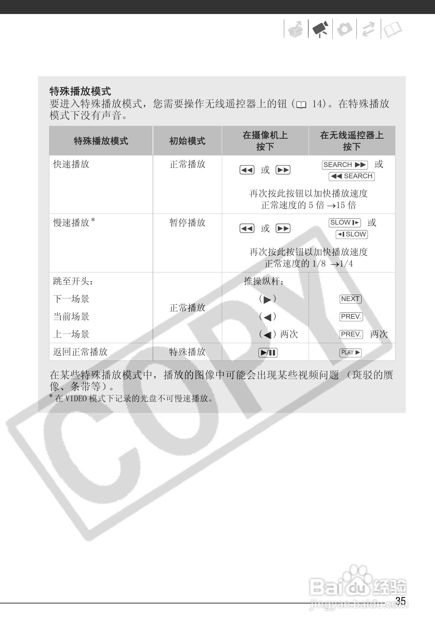 佳能HR10数码摄像机使用说明书:[4]