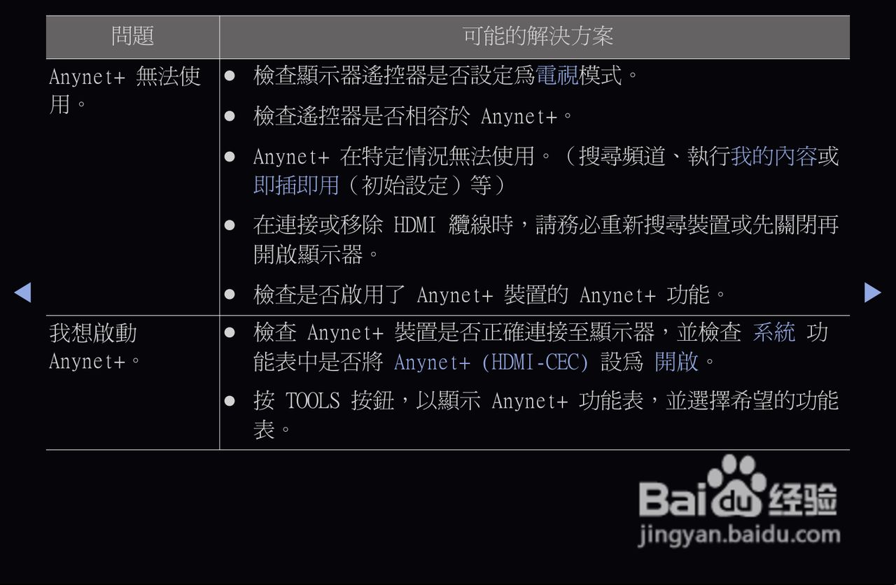 三星T27A550液晶显示器使用说明书:[10]