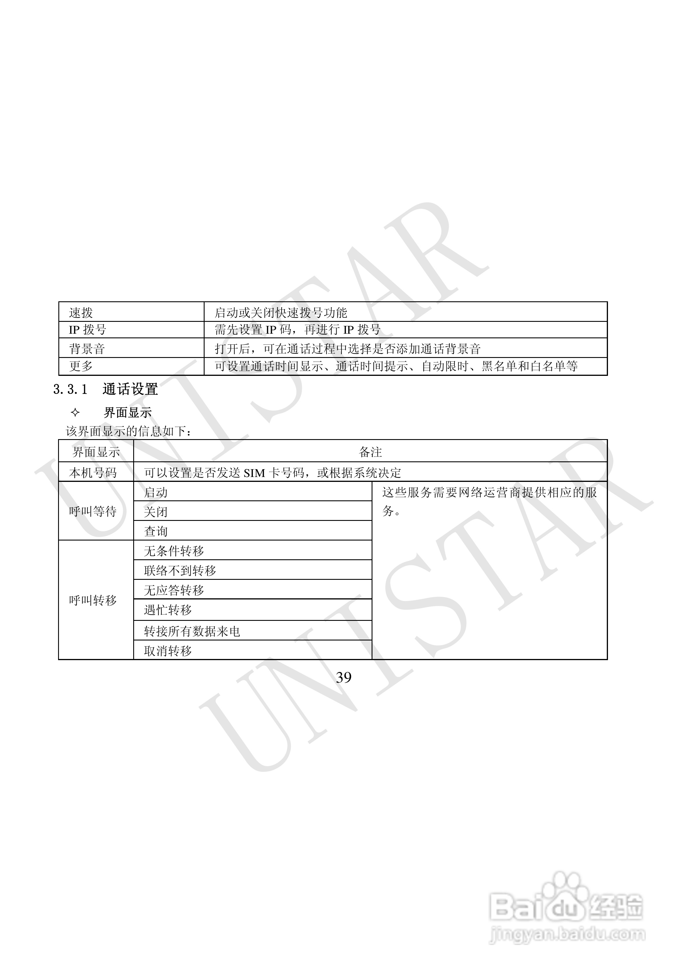 友信达 U928手机说明书:[4]