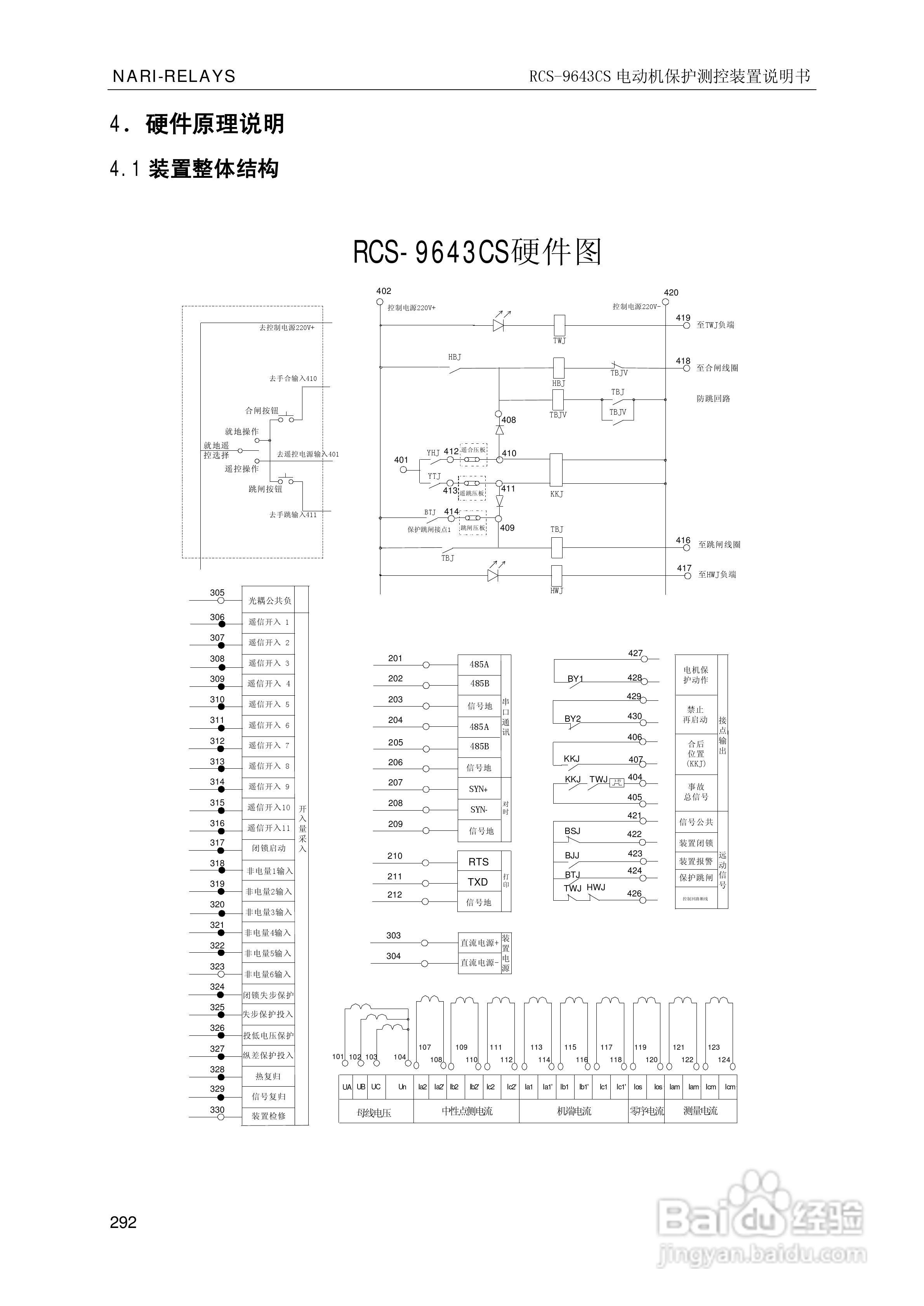 南瑞继保RCS-9681CS变压器后备保护测控装置说明书:[30]