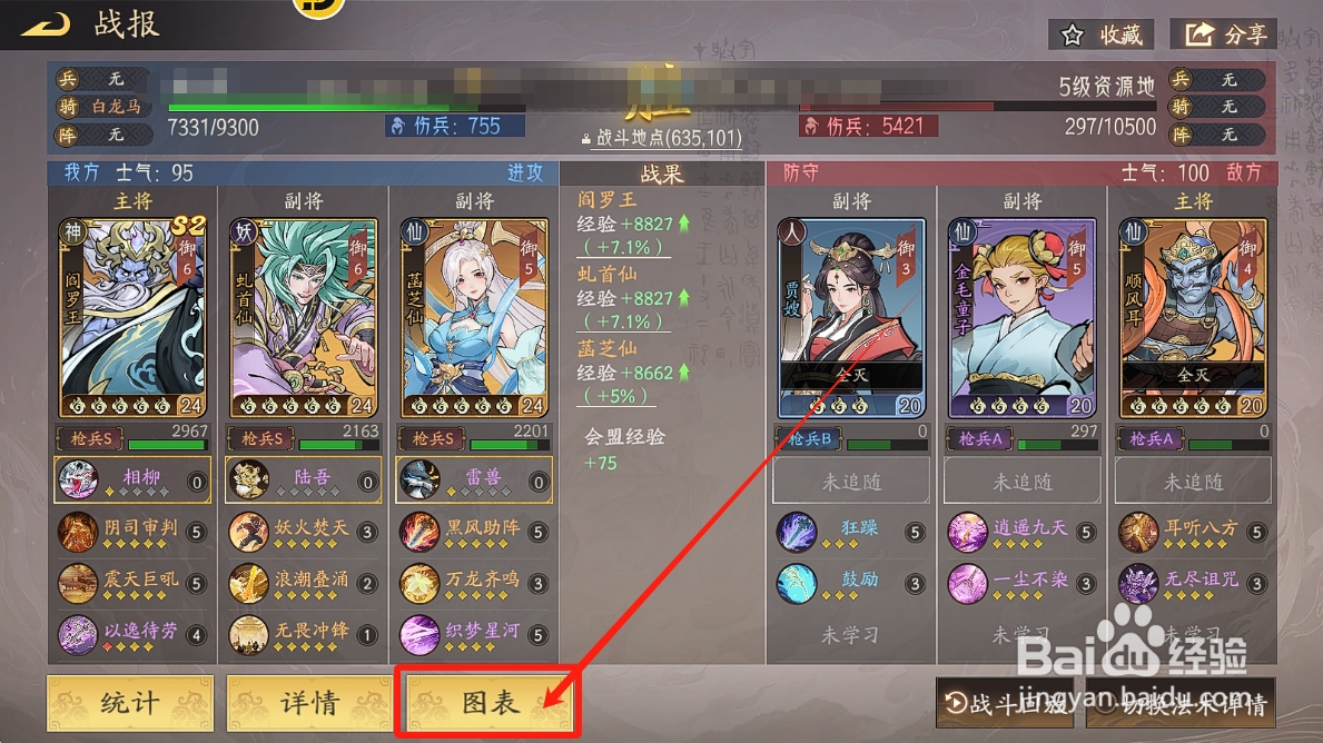 朝歌S2怎么查看战斗的兵力统计走势图表