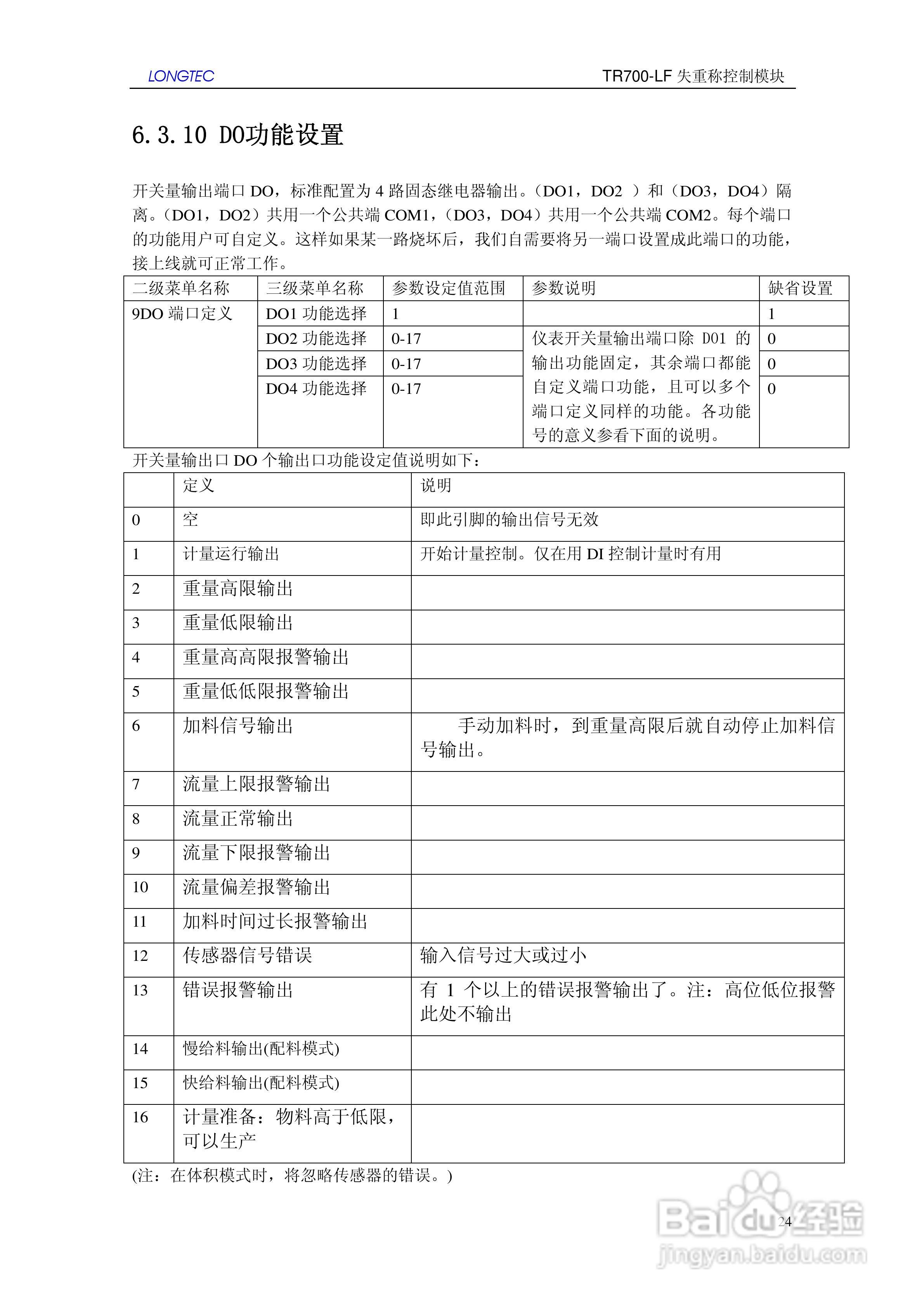 LONGTEC TR700-LF失重称控制模块使用说明书:[3]