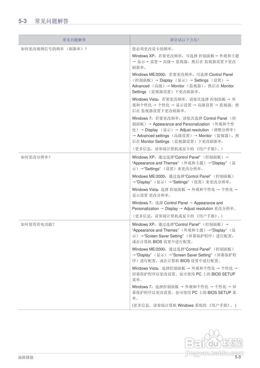 三星S24B150NL液晶显示器使用说明书:[4]