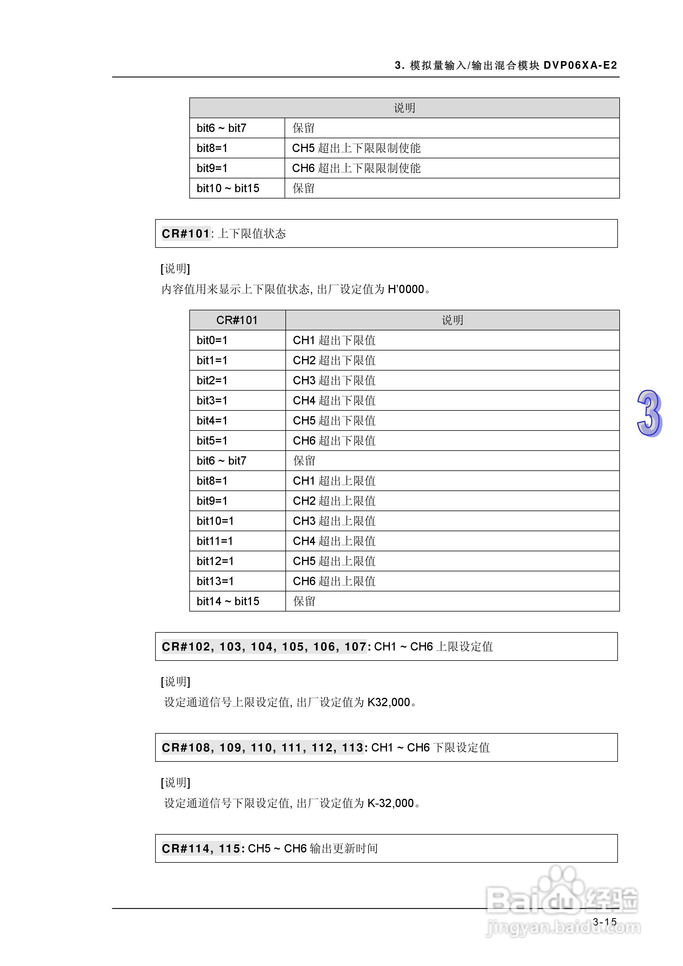 DVP-ES2模块操作手册:[7]