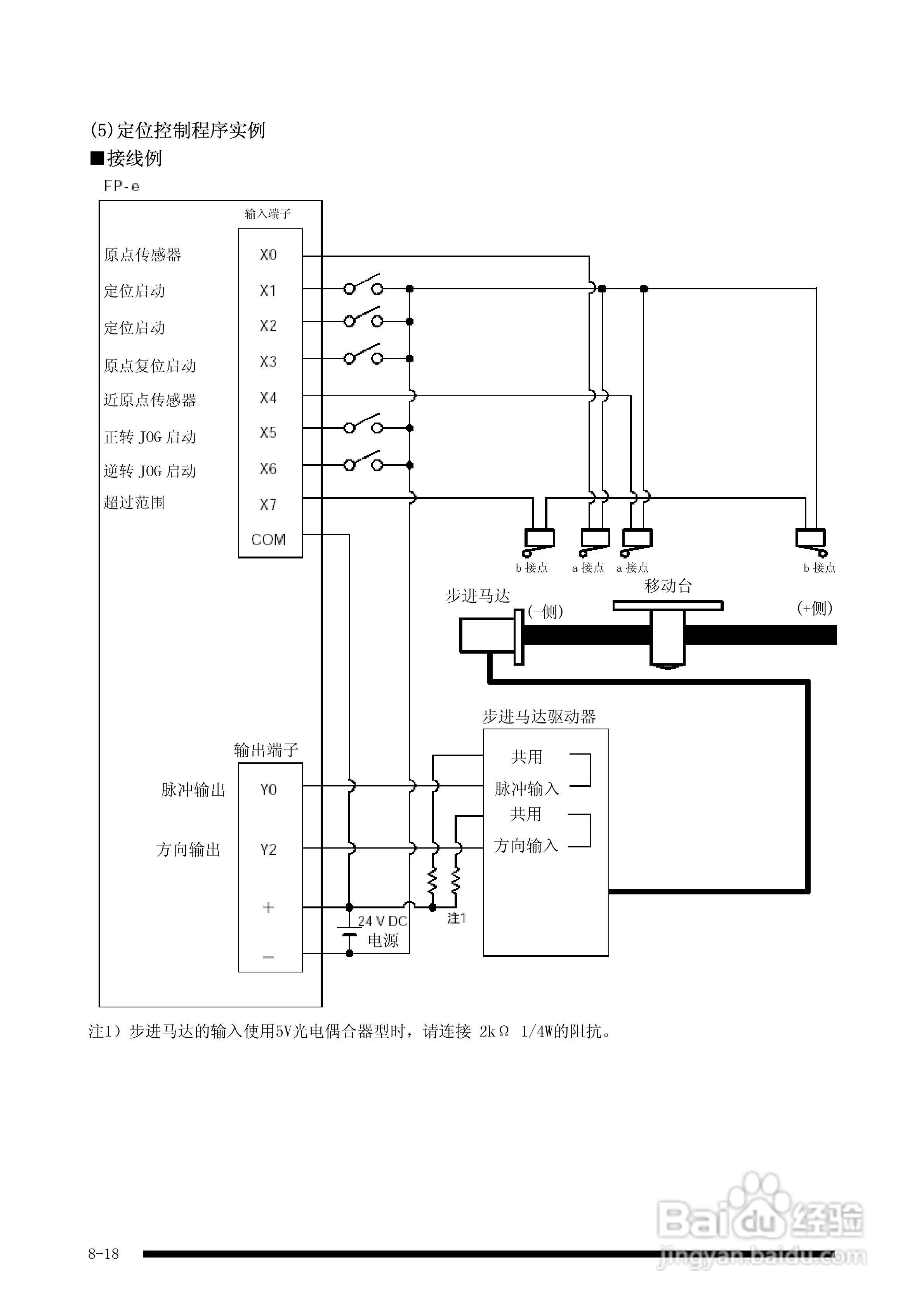 panasonic 面板安装型控制器FP-e控制装置用户手册:[9]