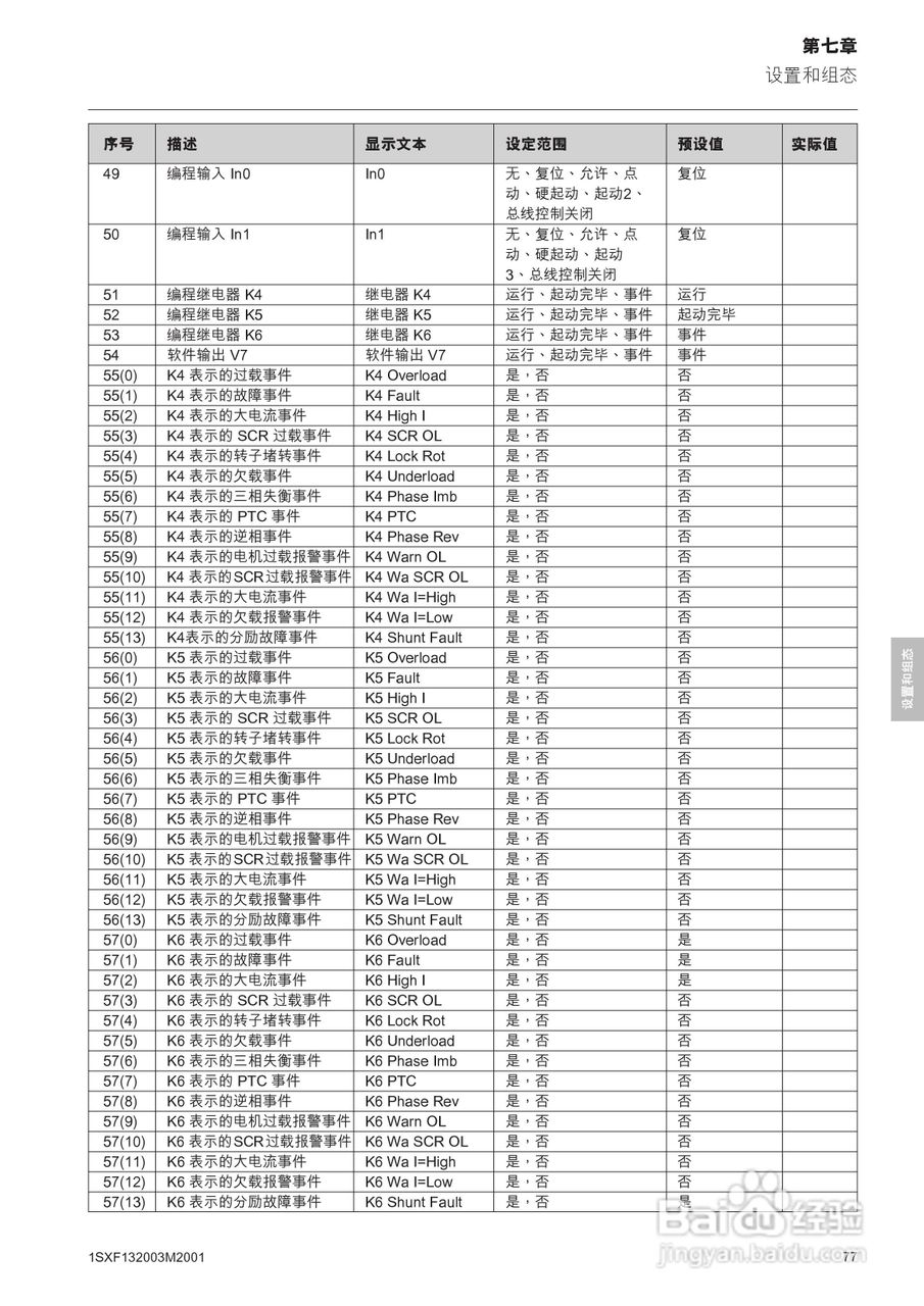 ABB PSTB1050软启动器安装调试手册:[8]