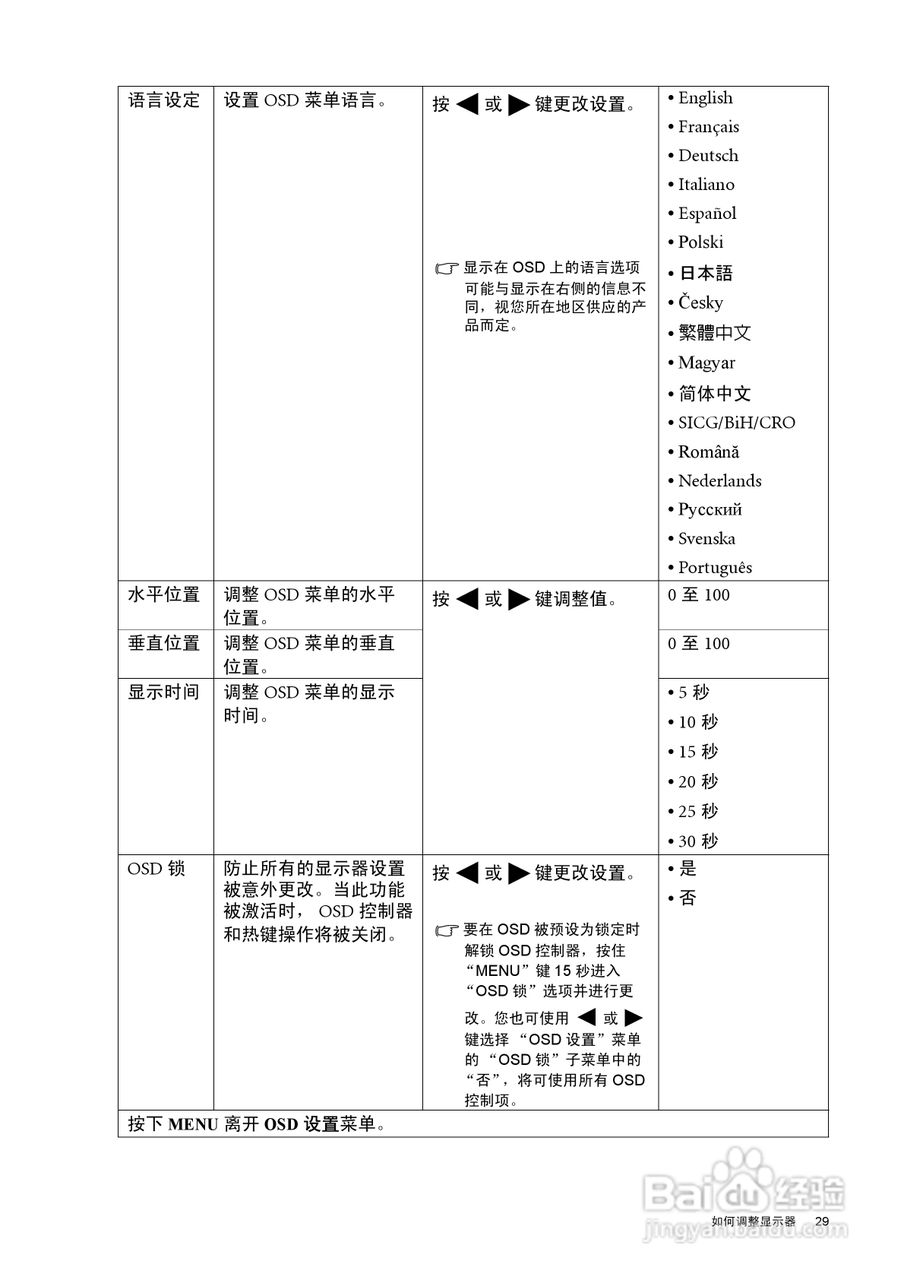 明基BL2201M液晶显示器说明书:[3]