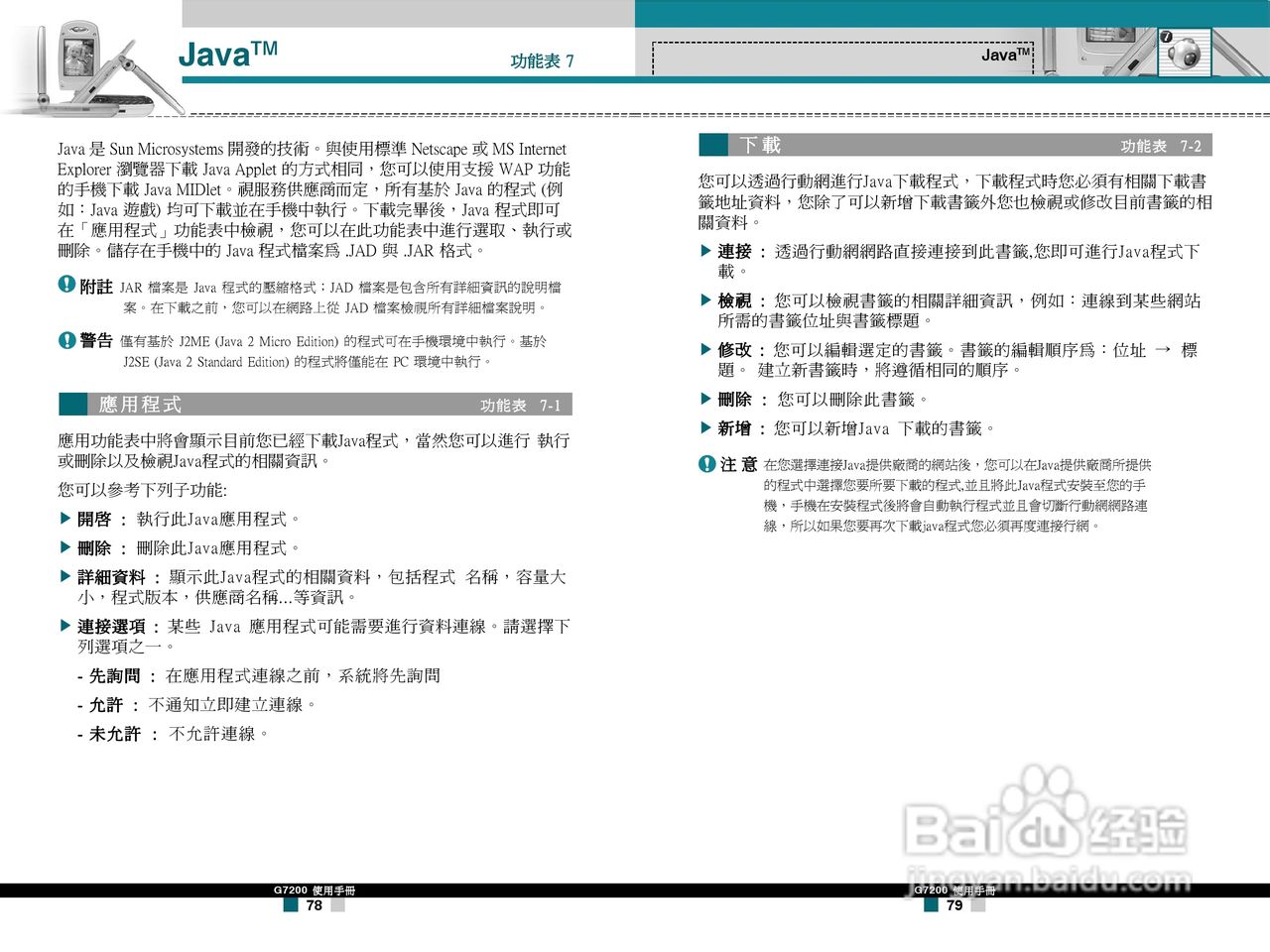 LG G7200手机使用手册:[4]