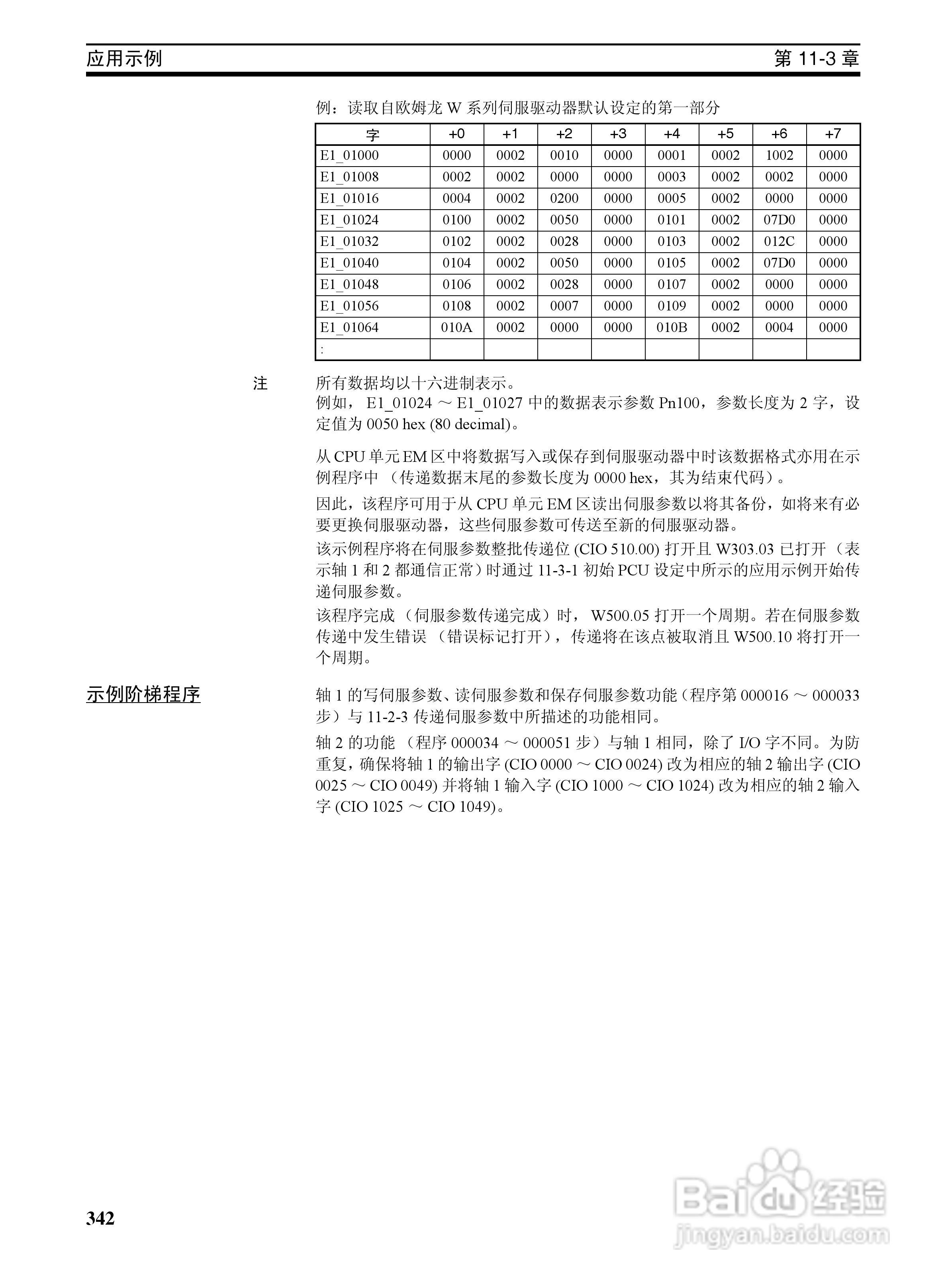 OMRON SYSMAC CJ1W-NCF71位置控制单元操作手册:[36]