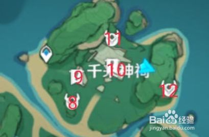 原神千来神殿宝箱详细位置介绍