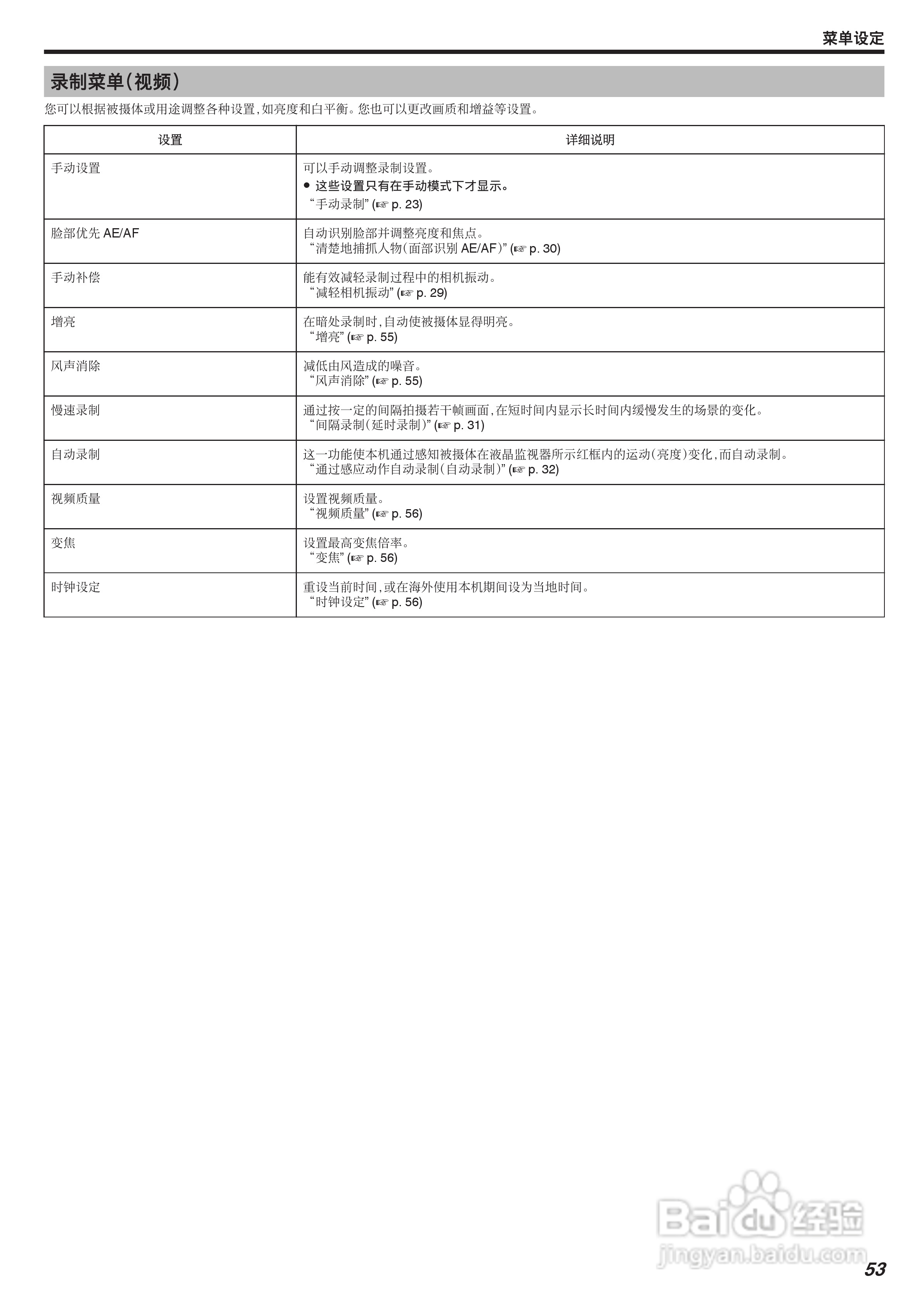 JVC GZ-MS150数码摄像机说明书:[6]