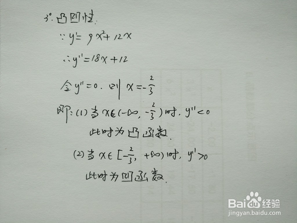 函数y=3x^3+6x^2的图像示意图