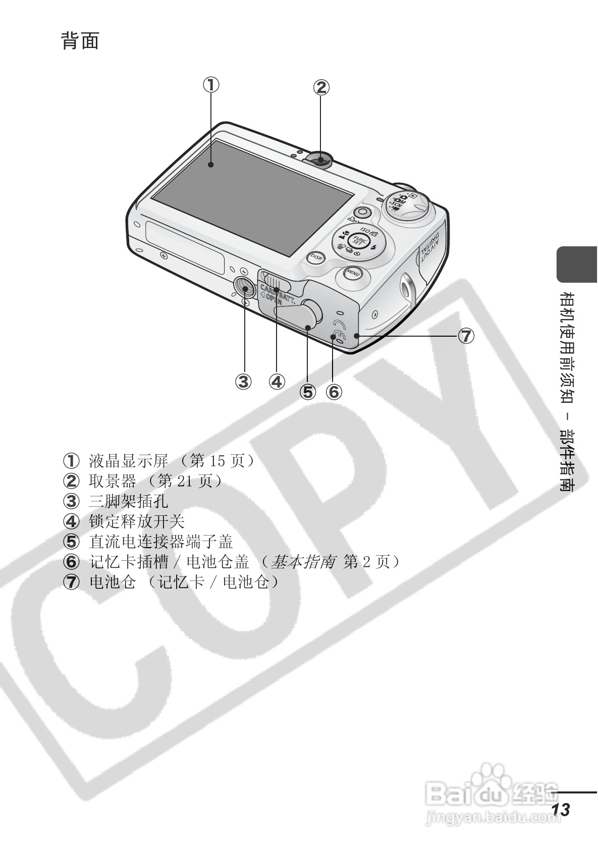 佳能DIGITAL IXUS 750数码相机使用说明书:[2]