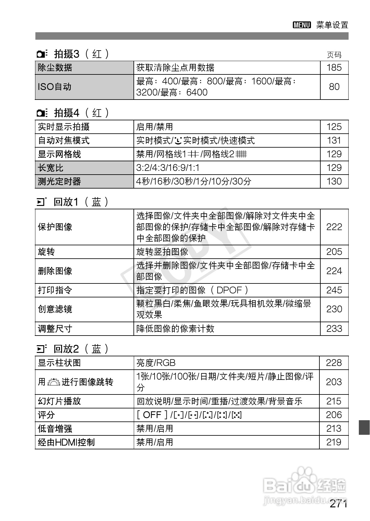 佳能EOS 600D数码相机使用说明书:[28]