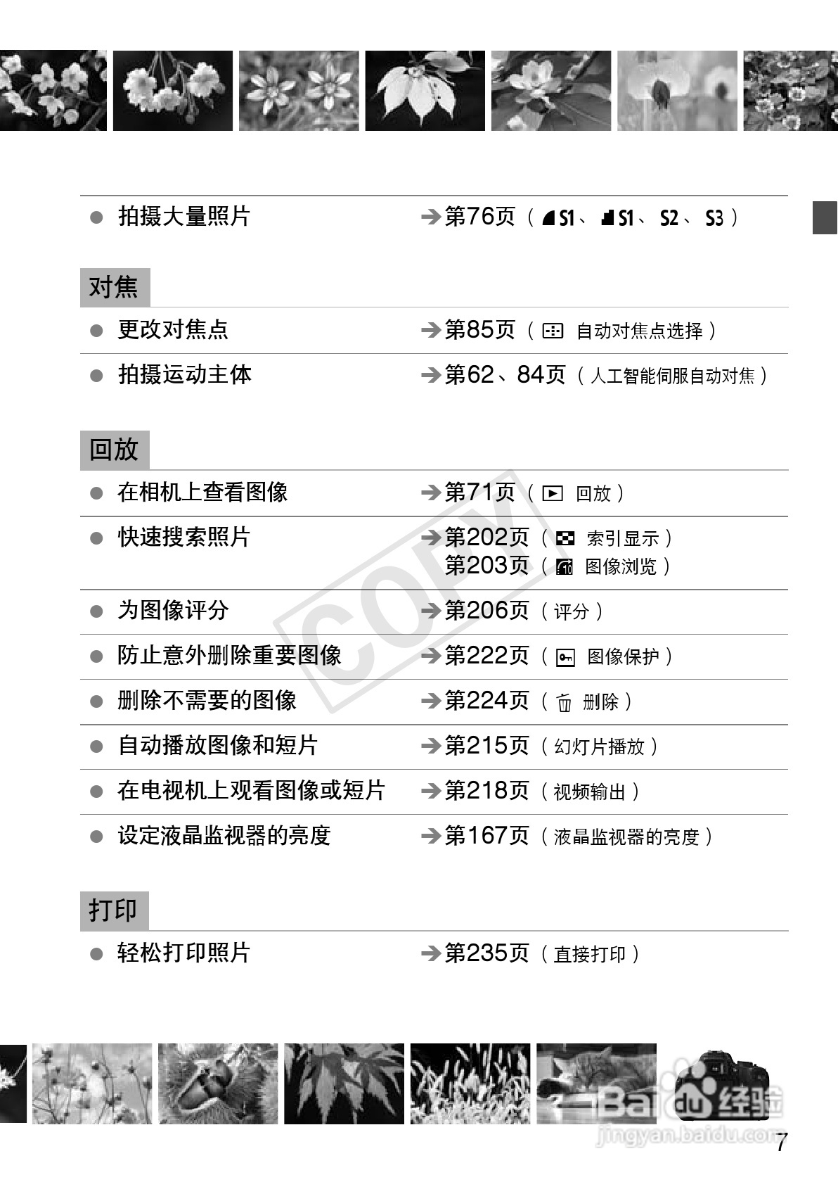 佳能EOS 600D数码相机使用说明书:[1]
