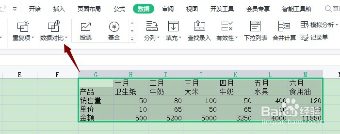 Excel中如何标记重复数据