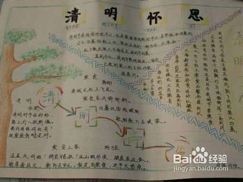 清明节手抄报:吃清明螺