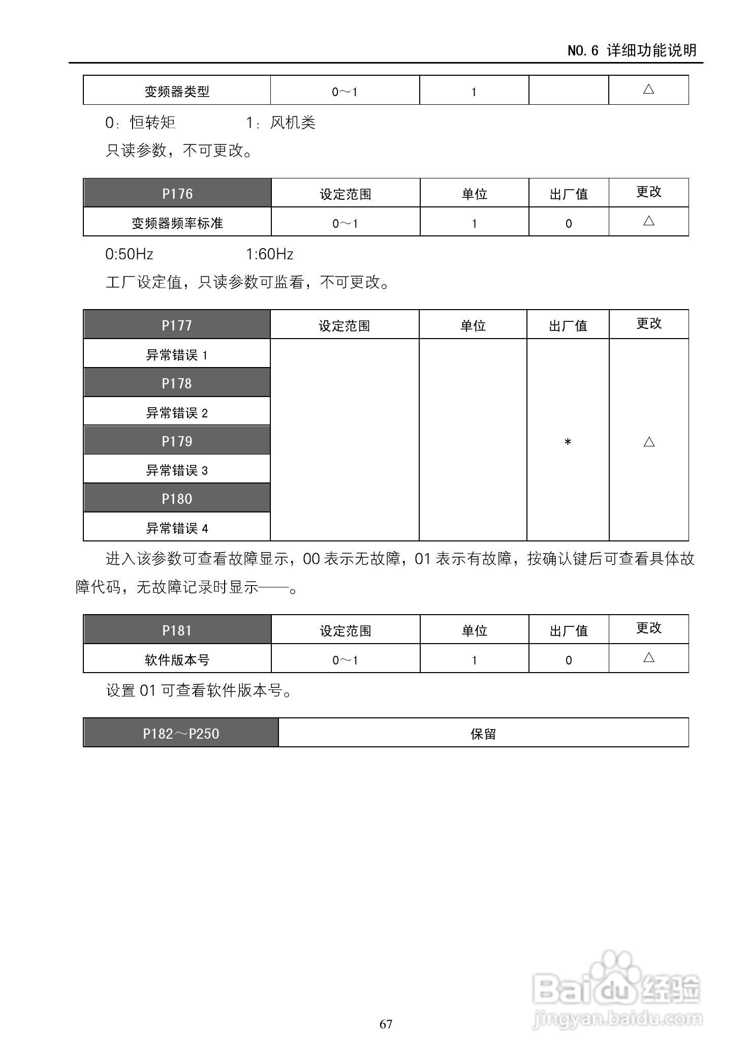 德玛D5M-18.5T4-1A变频器使用说明书:[8]