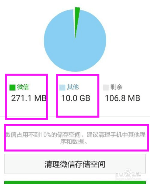 为什么微信总弹出存储空间不足