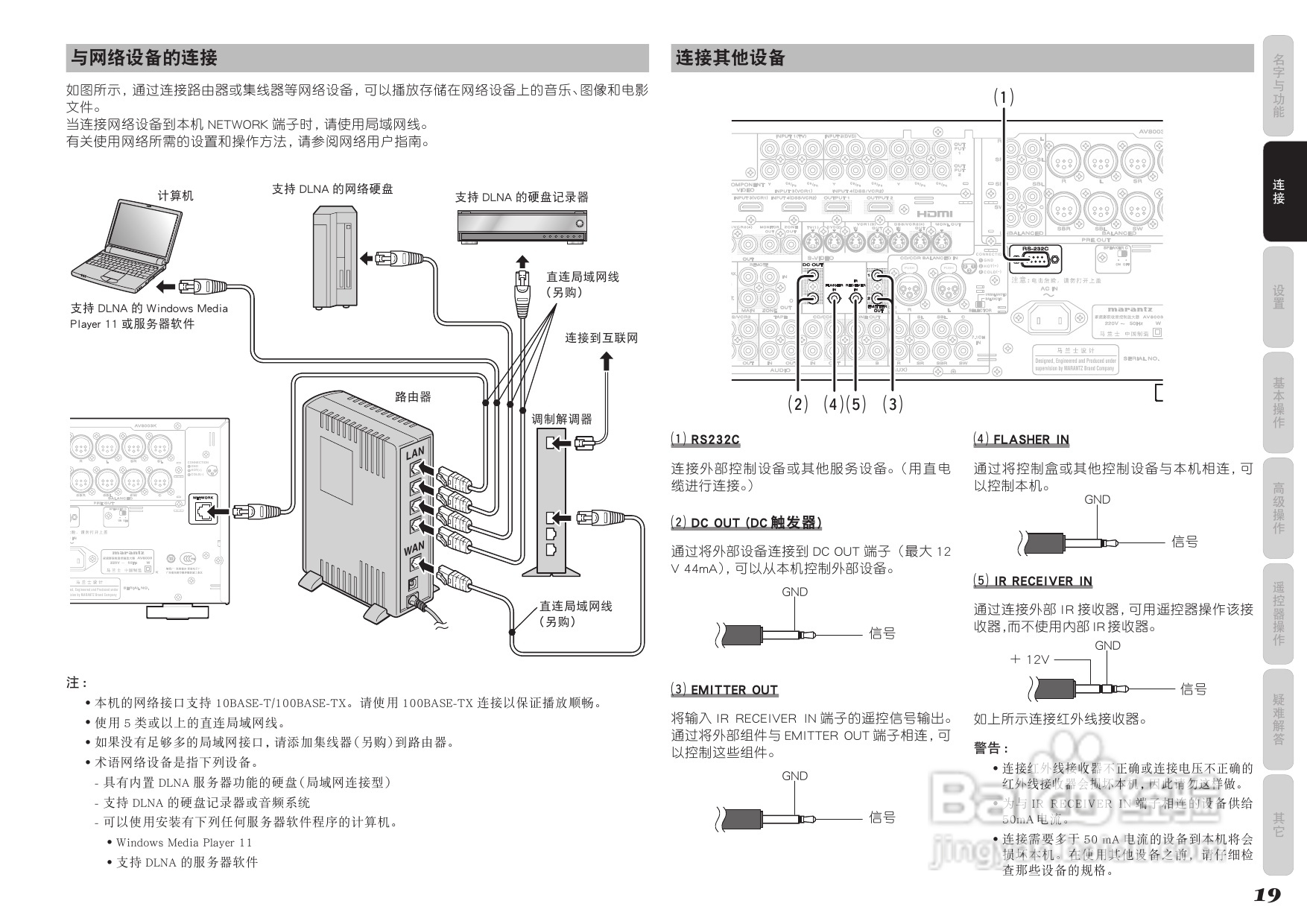 马兰士AV8003功放使用说明书:[2]