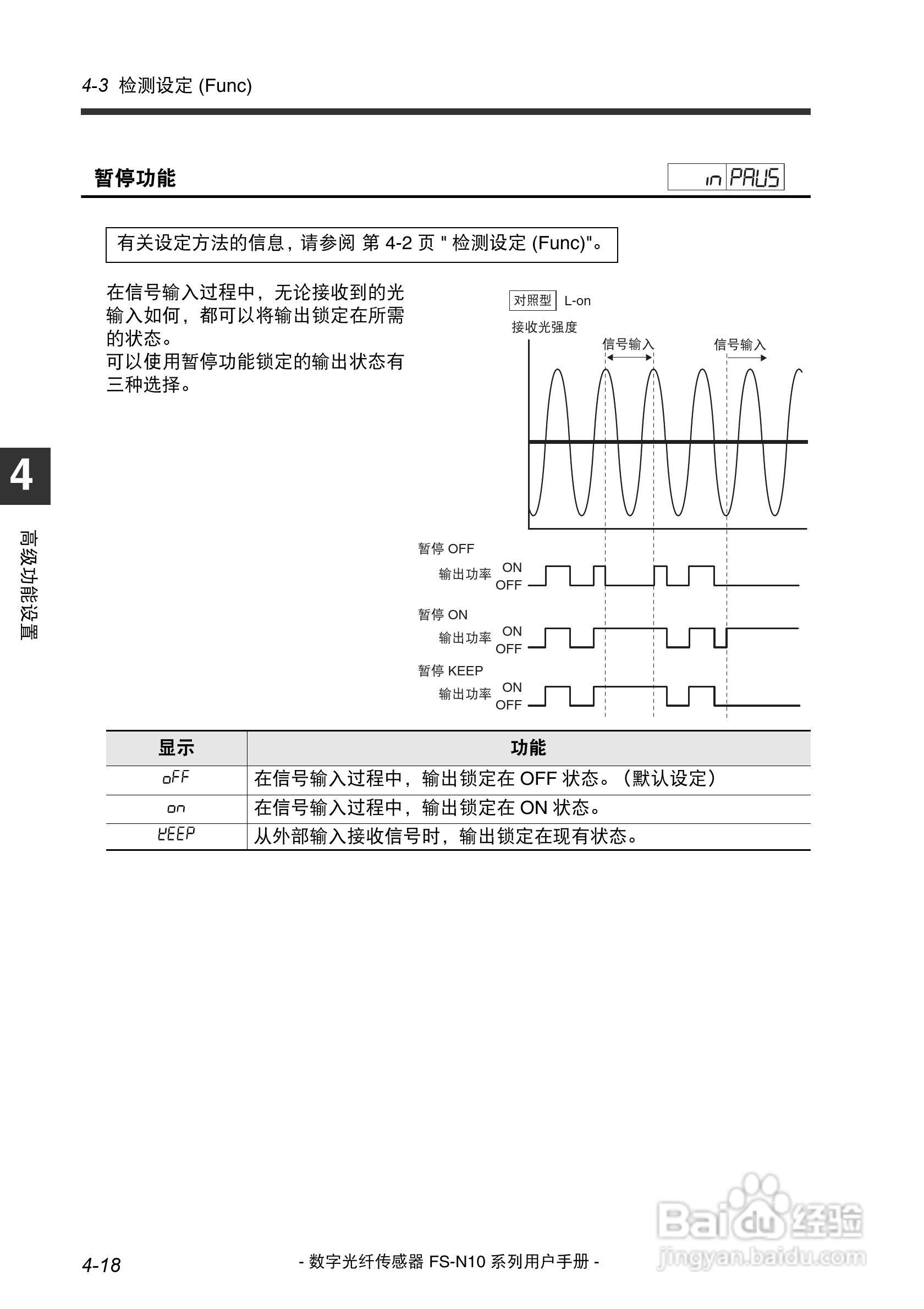 基恩士FS-N10数字光纤传感器用户手册:[7]