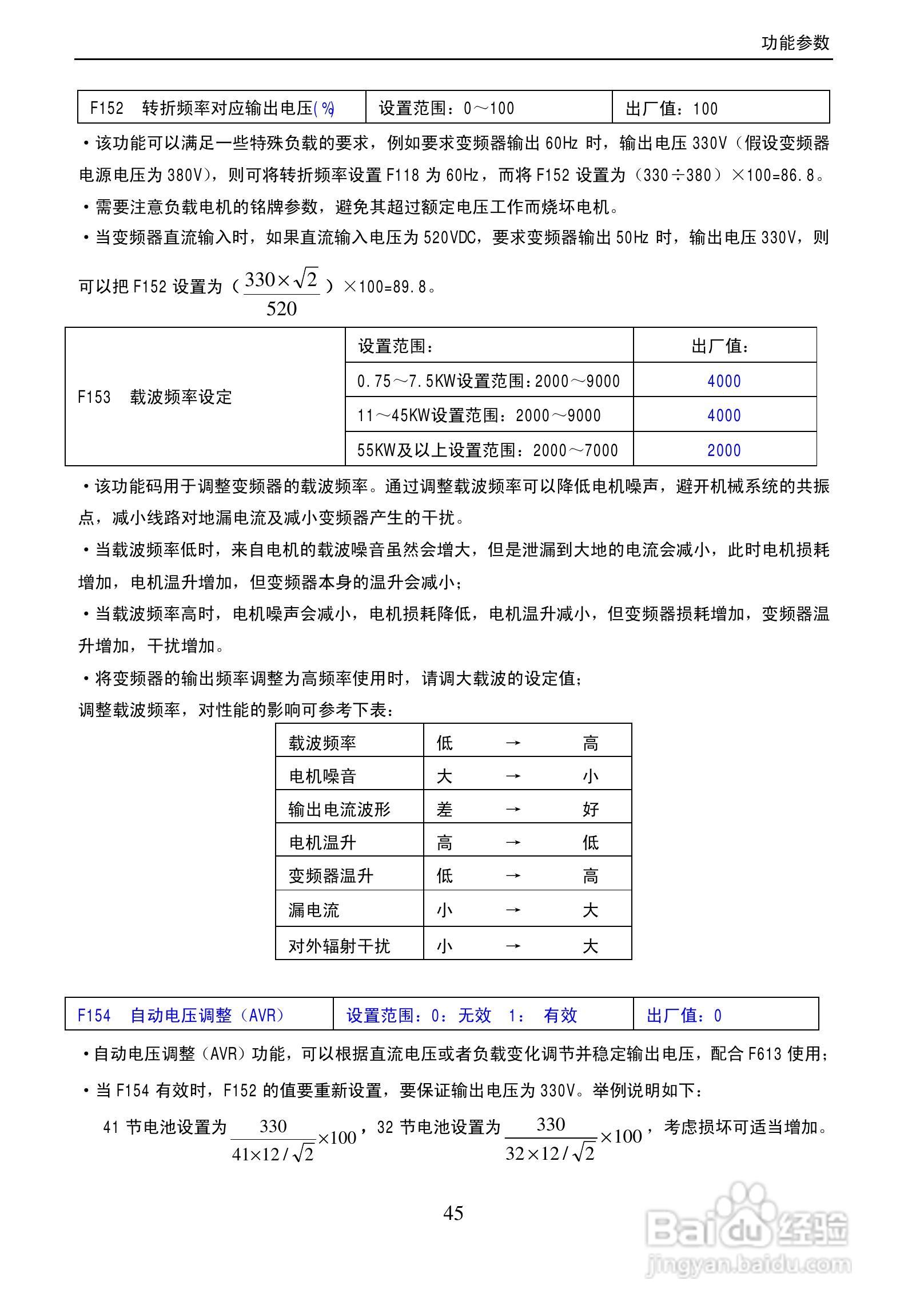 欧瑞传动EPS2000-2500T3C变频器使用说明书:[5]