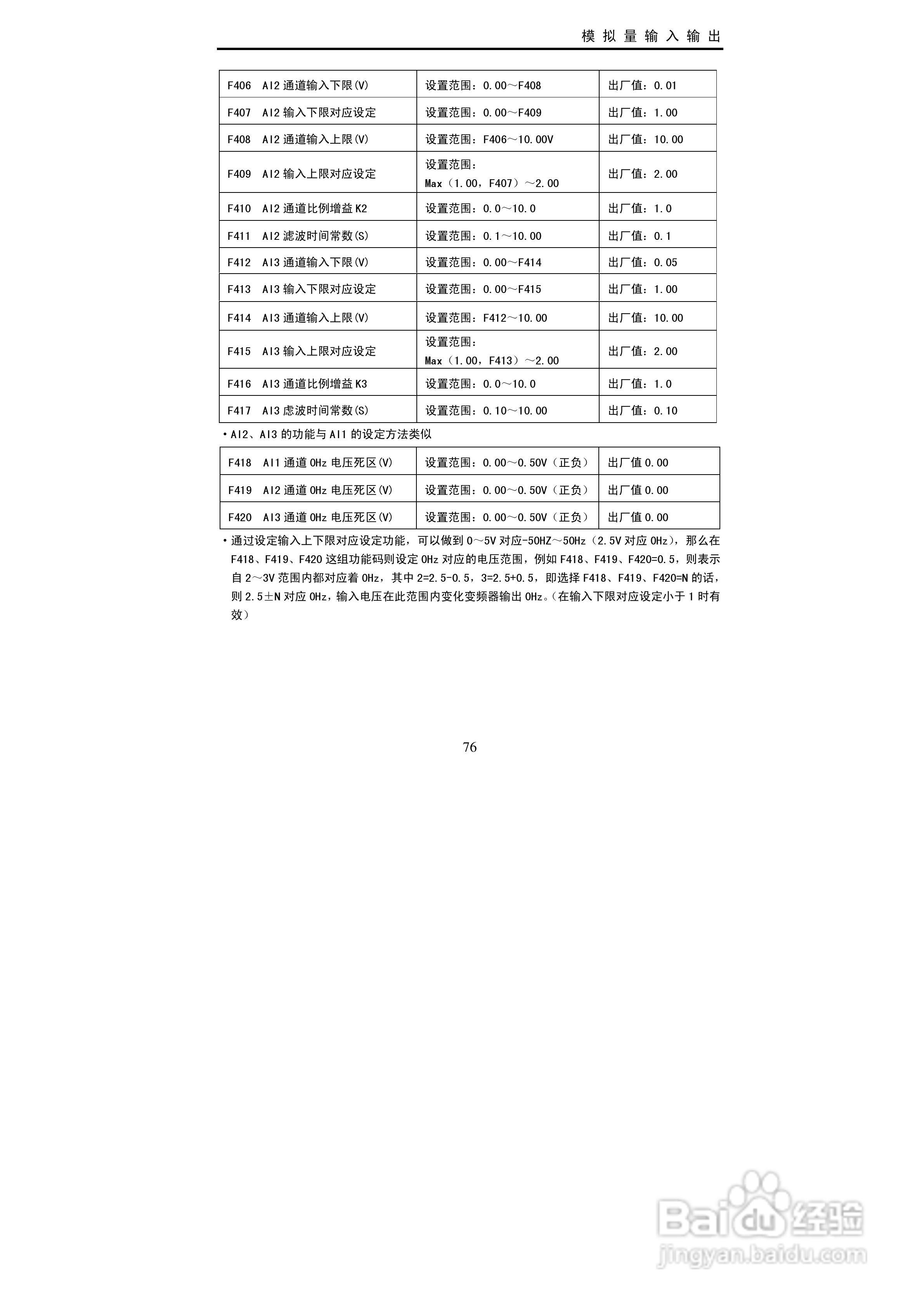 欧瑞传动EC2000-0150T3变频器使用说明书:[8]