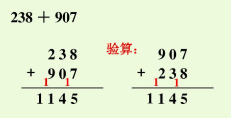 0-9这十个数字组成一个加法竖式，数字不能重复