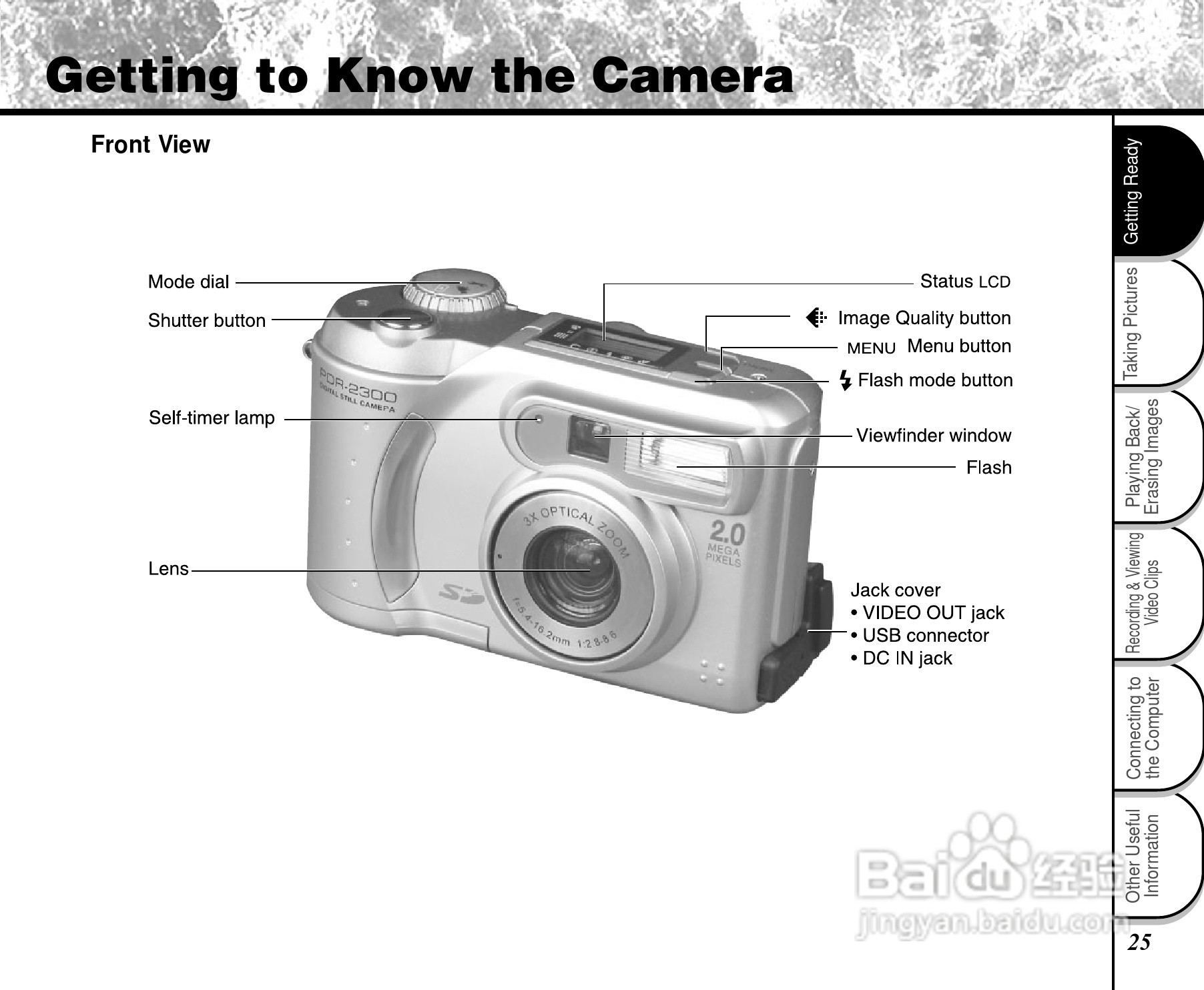 东芝PDR-2300数码相机使用说明书:[3]