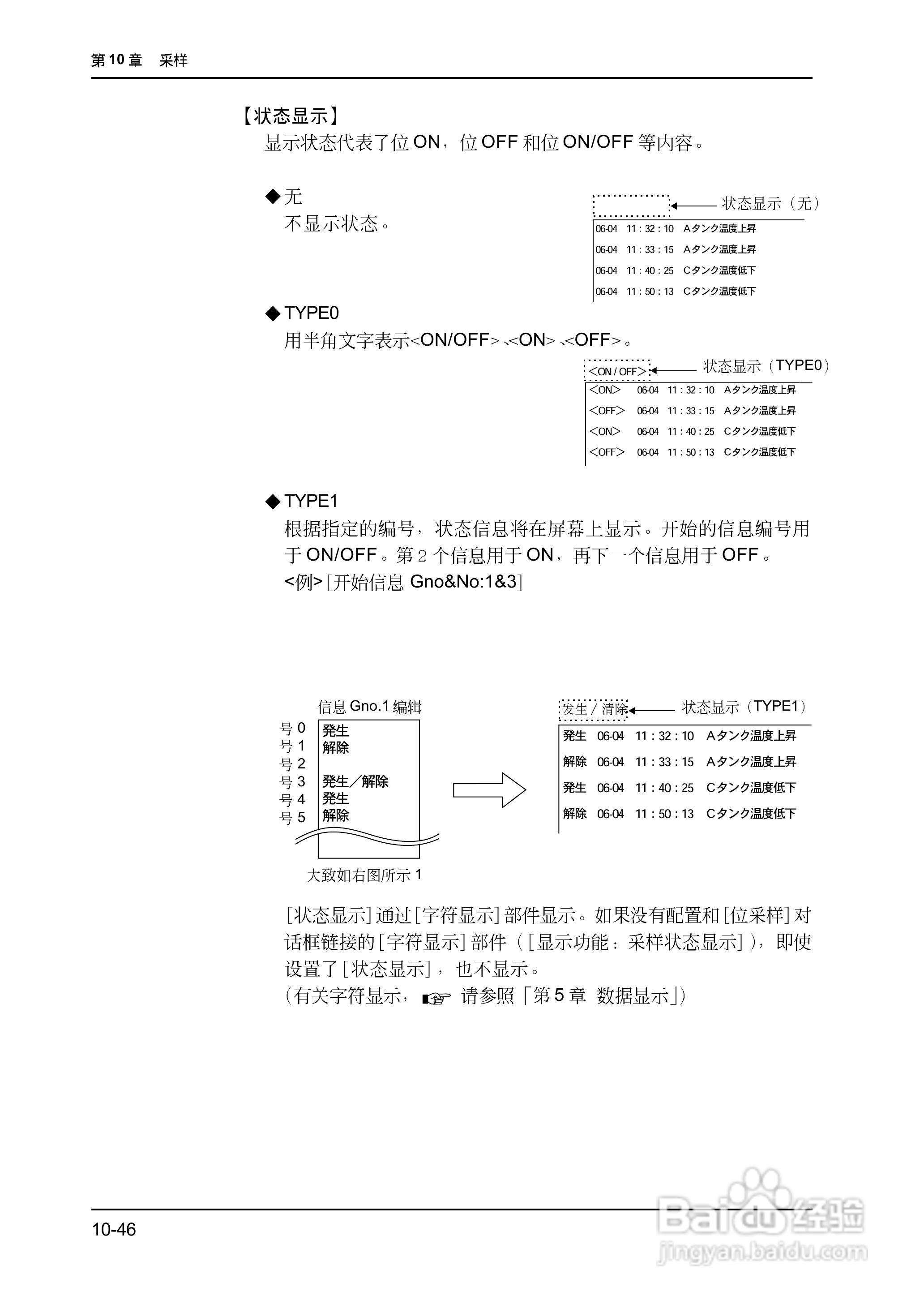 松下UG420H-E变频器使用说明书:[33]