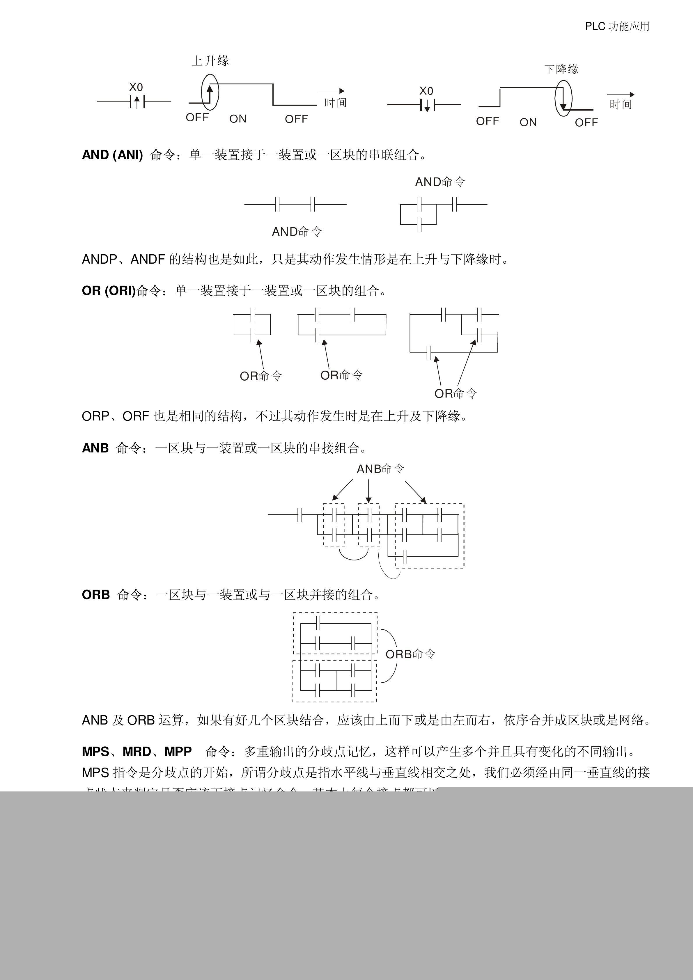 松下UG420H-E变频器使用说明书:[29]