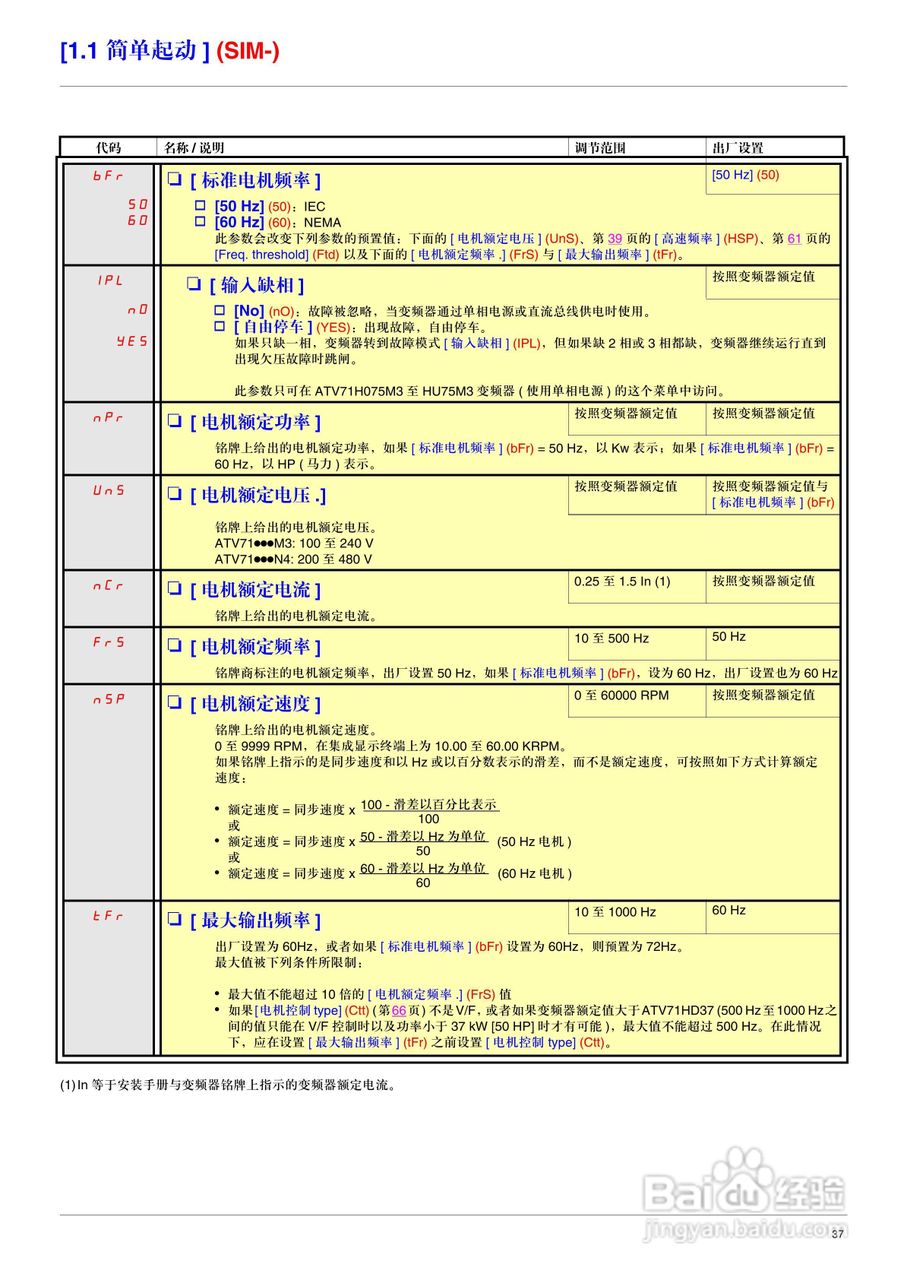 施耐德ATV71HD75N4变频器说明书:[4]