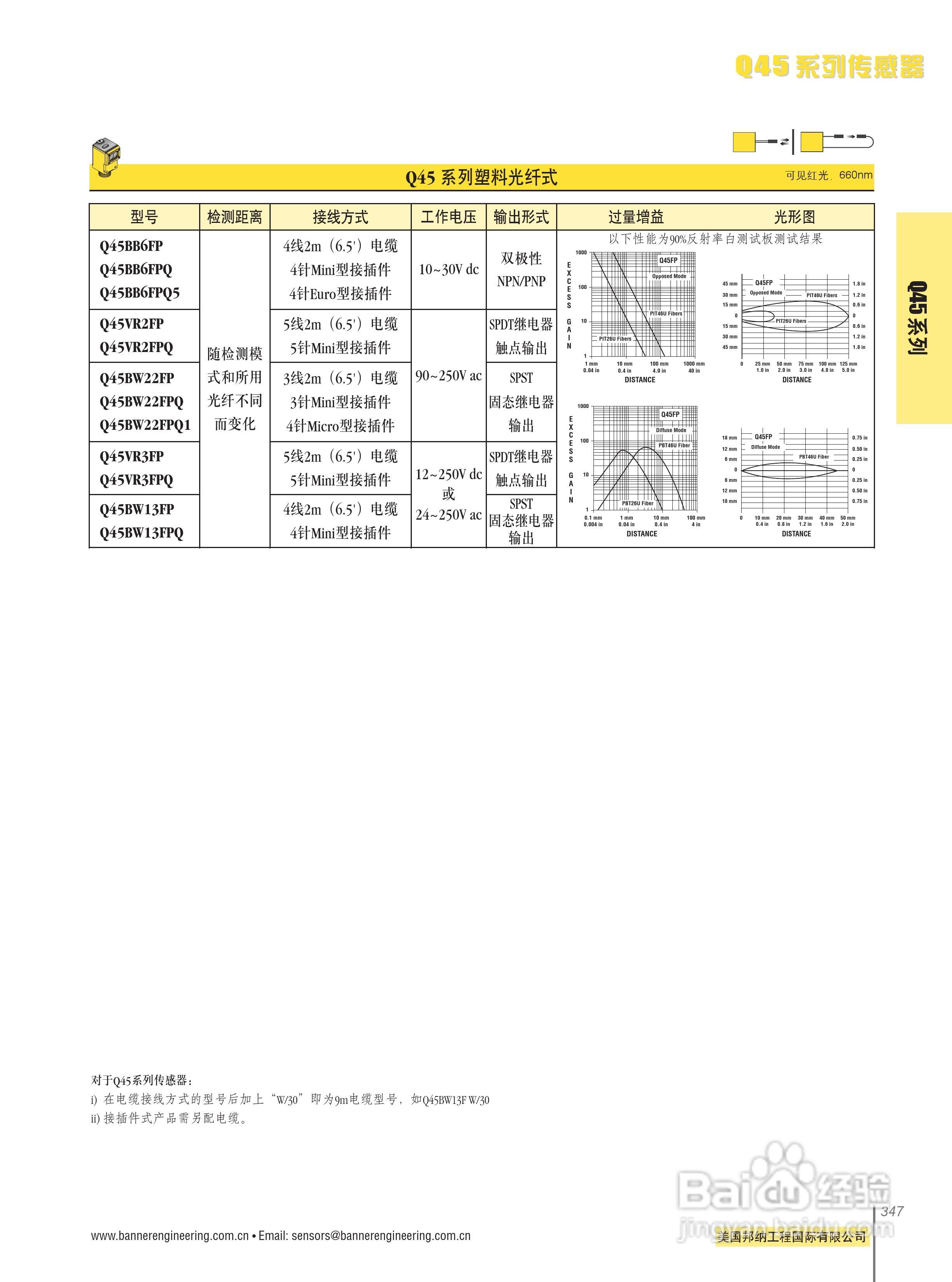 Banner Q45BW13DQ型传感器使用说明书:[1]