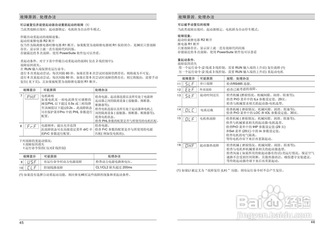 山宇SJR2-5630高转矩全智能电机软起动器使用说明书:[3]