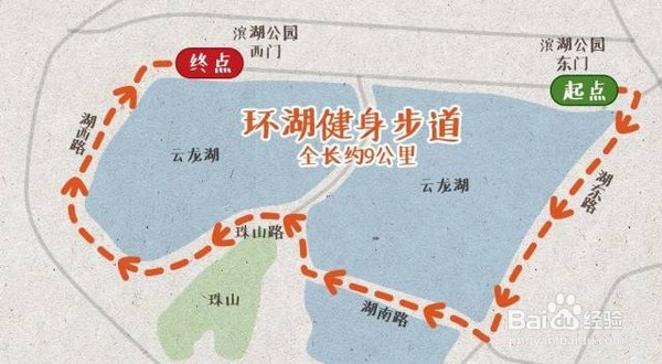 夜晚跑步应注意什么事项