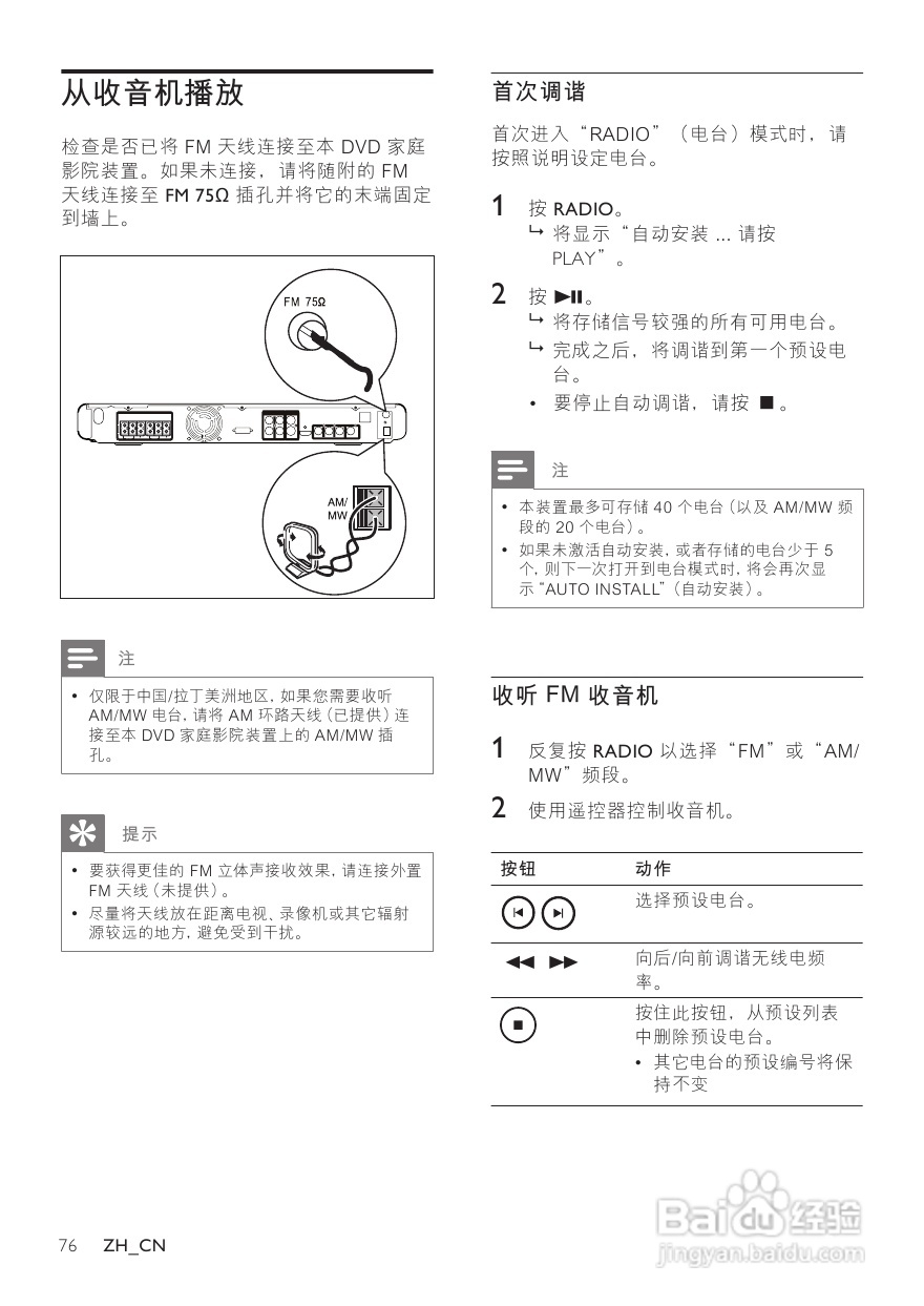 飞利浦HTS3568W/93家庭影院使用说明书:[2]